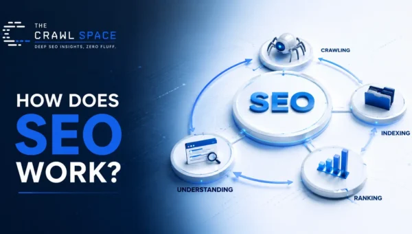 How SEO works through crawling, indexing, understanding, and ranking web pages.